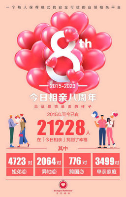 今日相親 八年助力兩萬人脫單，專注熟人保薦的婚戀信息咨詢